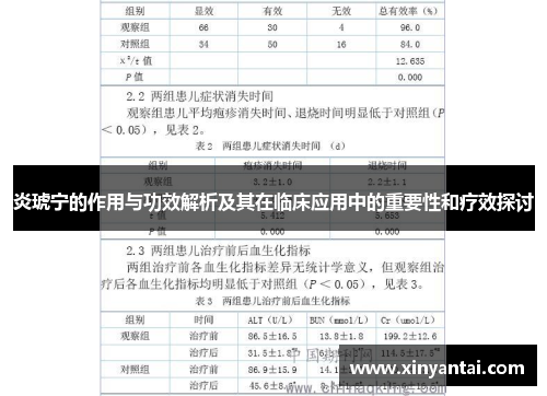 炎琥宁的作用与功效解析及其在临床应用中的重要性和疗效探讨